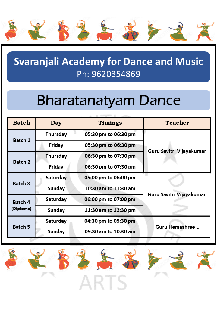 Bharatanatyam